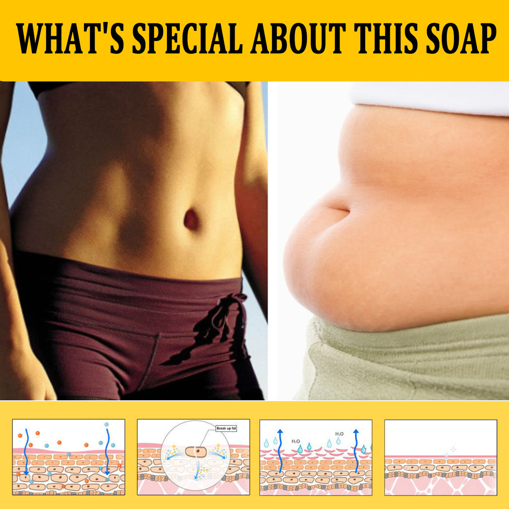 Body Bath Soap